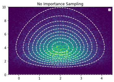 _images/beta_posterior_12_1.png